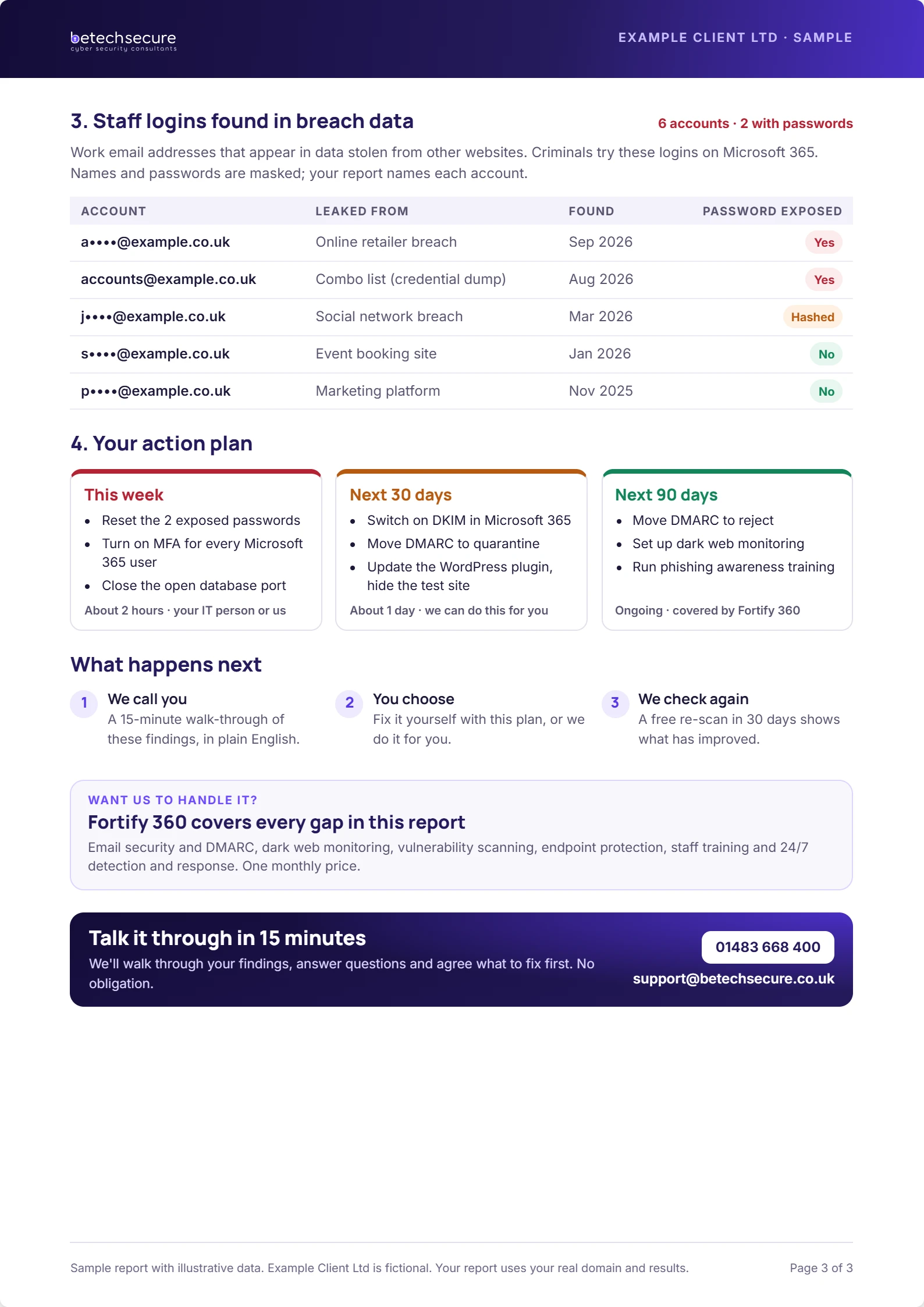 Page 3: leaked staff logins and a ranked action plan