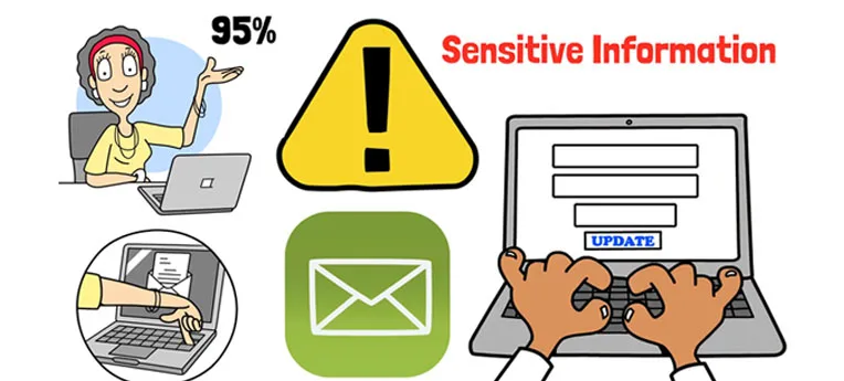 Phishing Training 1