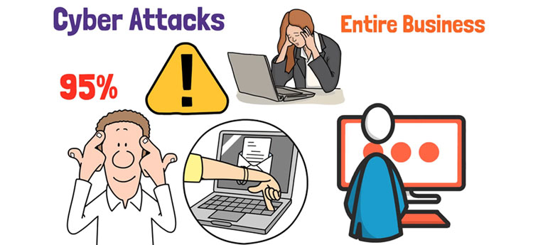 cyber security awairness training 1